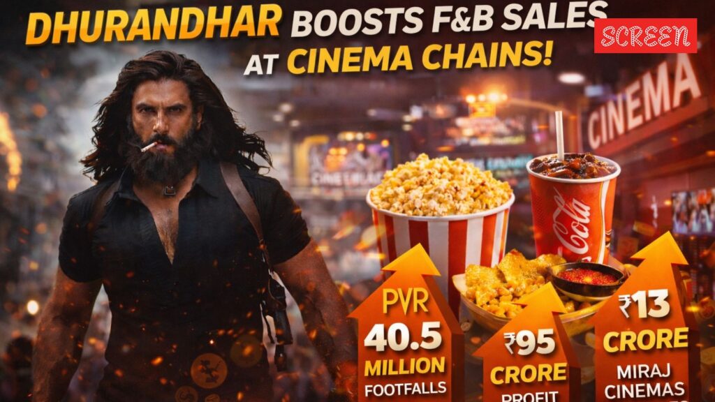 Over 3-hour runtime, increased spend per head, two-fold profit — How Dhurandhar changed cinema economics