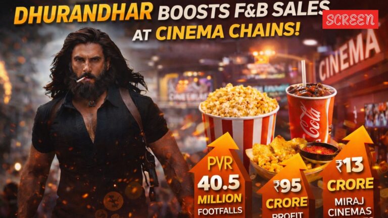Over 3-hour runtime, increased spend per head, two-fold profit — How Dhurandhar changed cinema economics