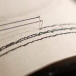 Earthquake of magnitude 4.7 hits Ladakh, second in a few hours| India News