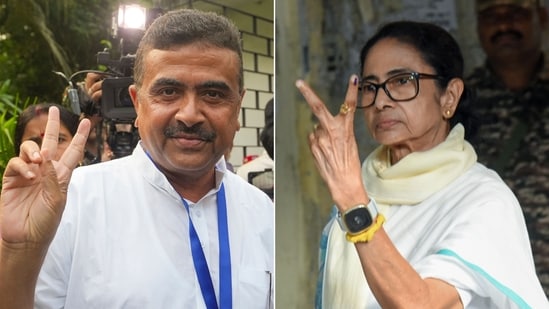 BJP outperformed most exit polls to get two-thirds majority in Bengal, but one pollster got figures right